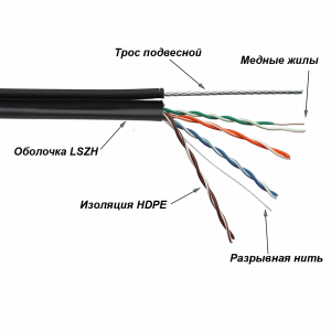 Кабель TWT UTP, 4 пары, Кат.5е, LSZH, универсальный, с тросом, 305 м